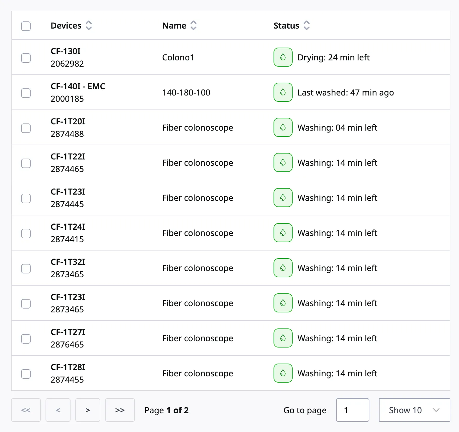 Data Table Pagination